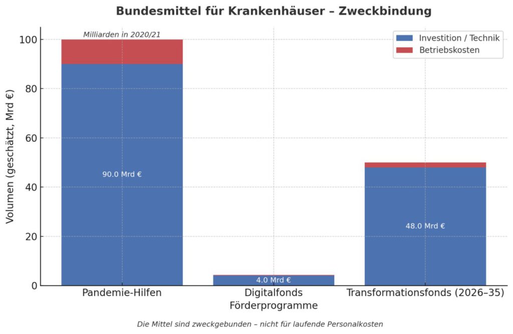 Vogtlandstreicher Nachrichten Vogtland
