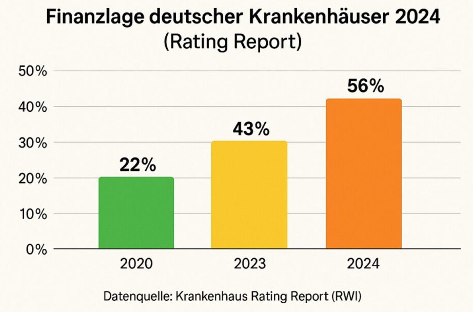 Vogtlandstreicher Nachrichten Vogtland