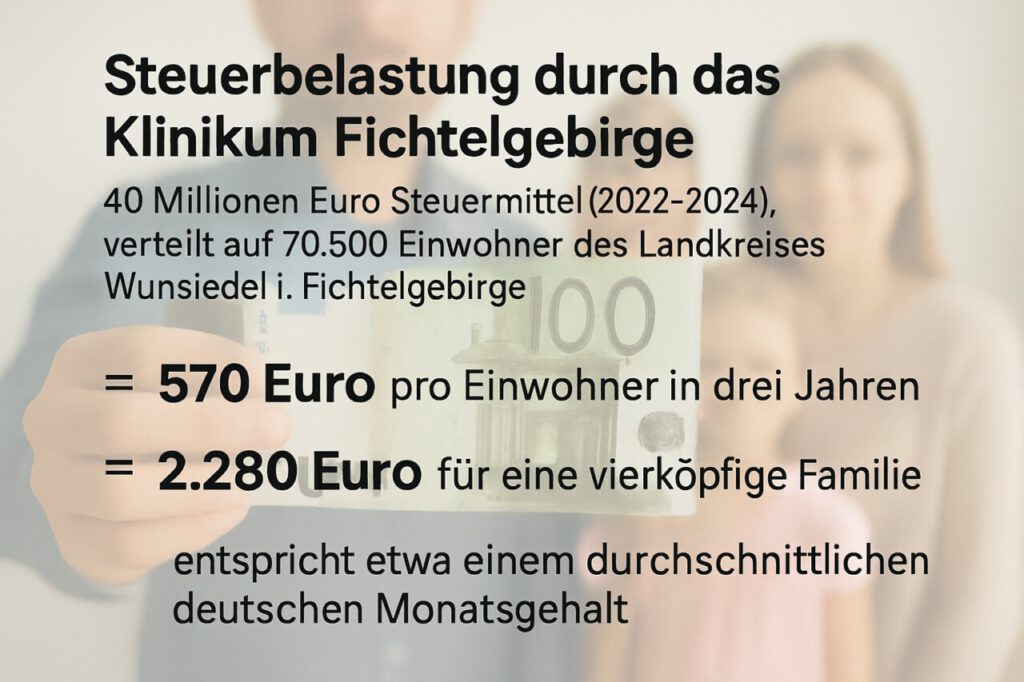 Vogtlandstreicher Nachrichten Vogtland