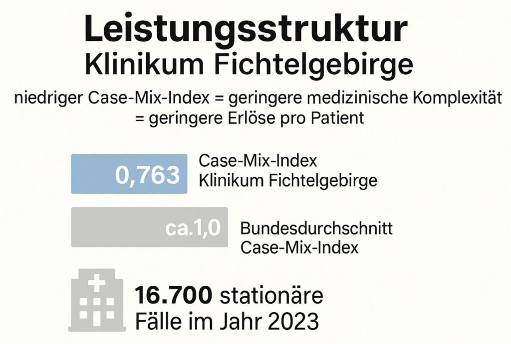 Vogtlandstreicher Nachrichten Vogtland