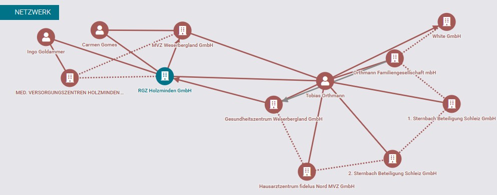 Nachrichten Vogtland