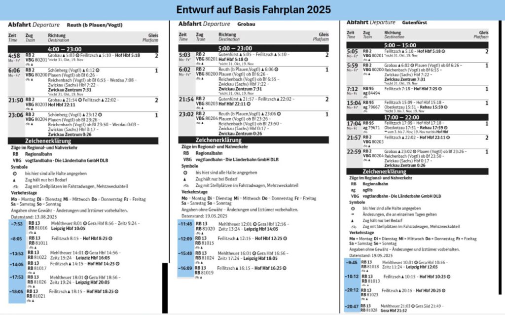 Nachrichten Vogtland