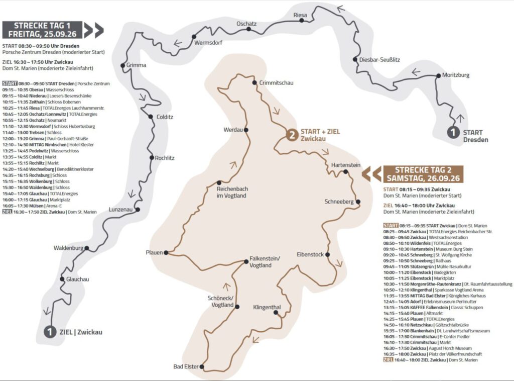 Vogtlandstreicher Nachrichten Vogtland